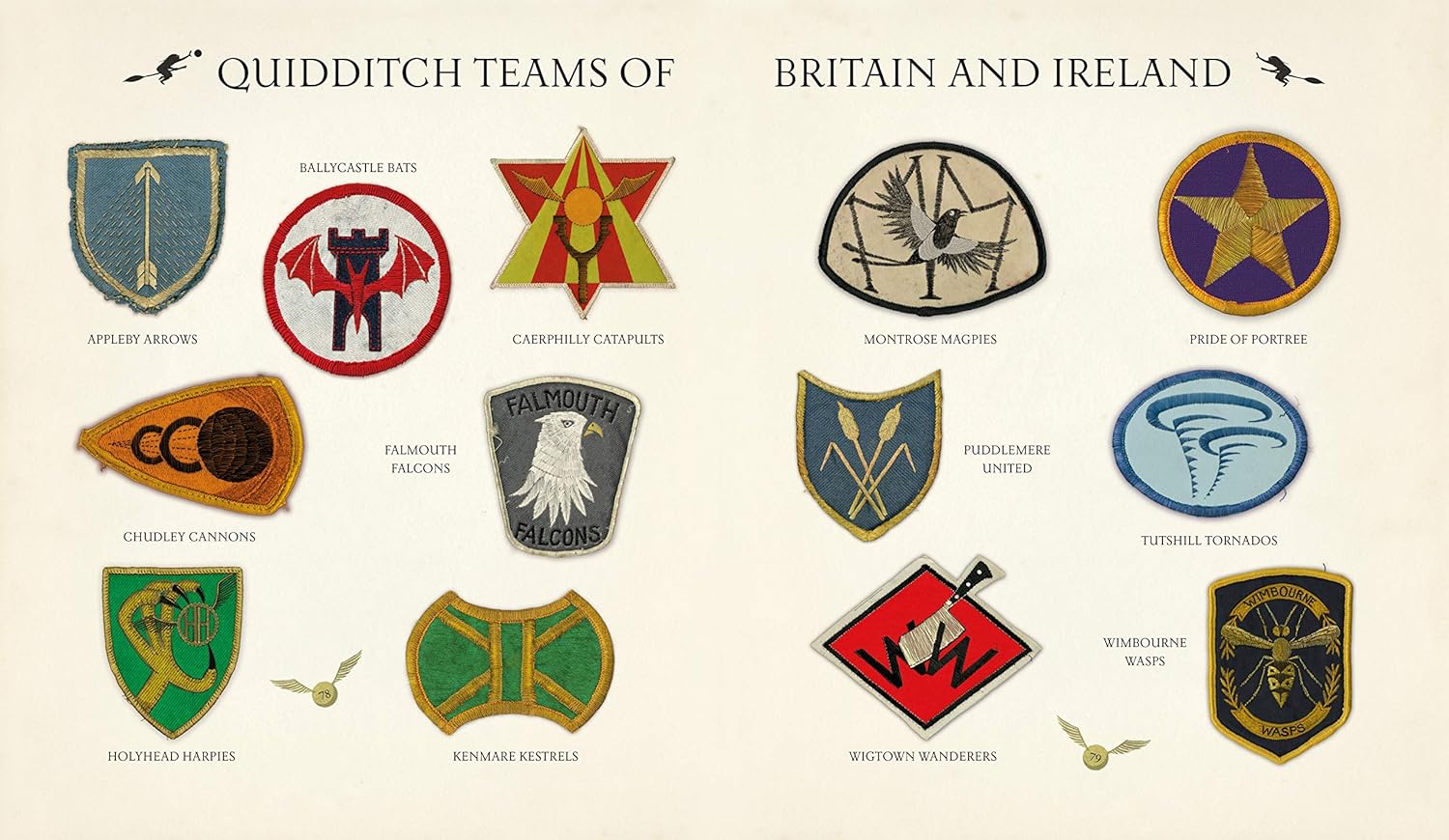 Quidditch through the Ages - Illustred Edition – Bild 3