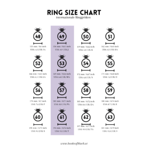 Ring "Blitz & Brille" – Bild 3